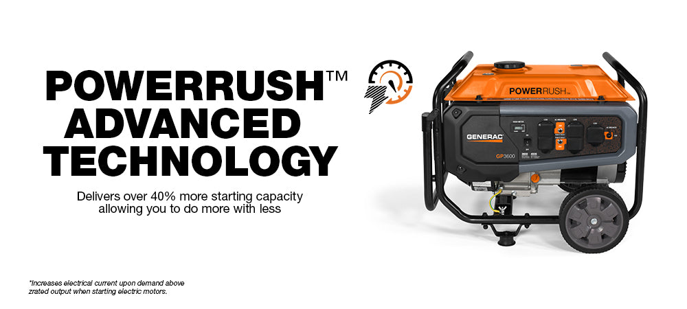 GENERAC GP SERIES 3600 PORTABLE GENERATOR (G0076782)